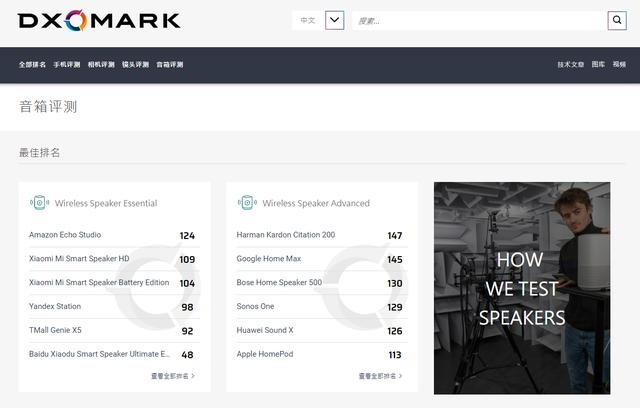 音箱|DXOMARK扩大测试阵容，在消费性产品测试中增加音箱评鉴