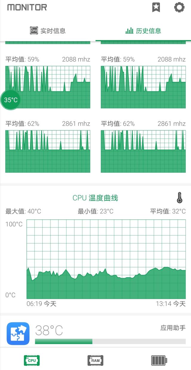 让你的游戏体验起飞，倍思GAMO制冷散热器