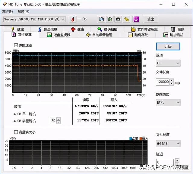 满血PCIe 4.0：三星980PRO固态硬盘评测