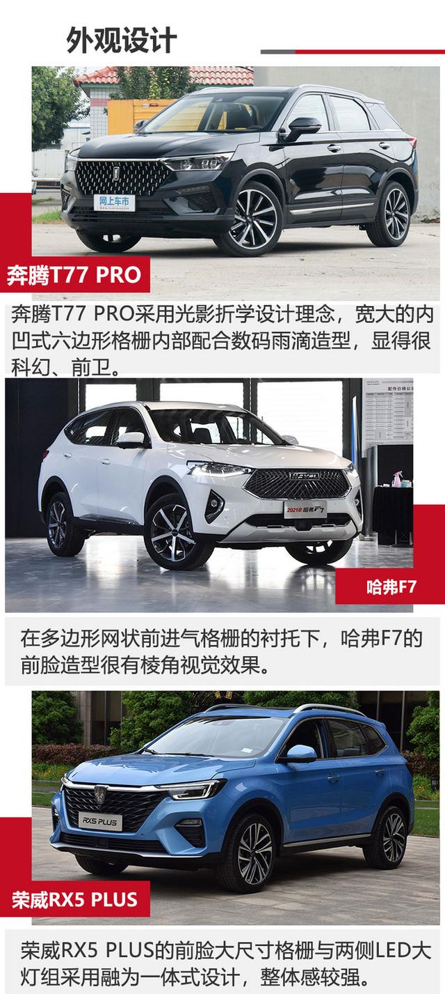 13万买一辆智能SUV 这三款中究竟谁更称心如意？