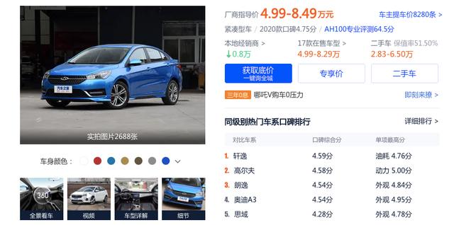 这几款5万就能买到的代步家轿？别再说月薪3500买不起车