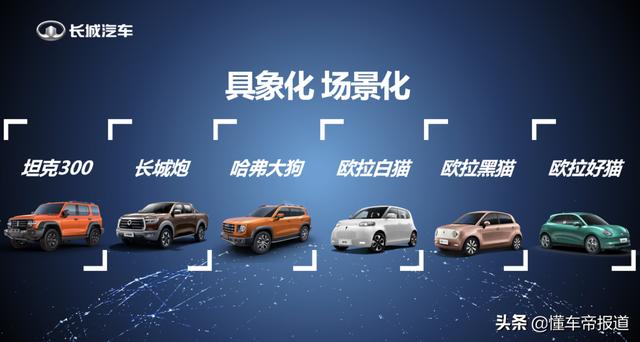 请记住2020| 车企这些“骚操作”，被传为佳话