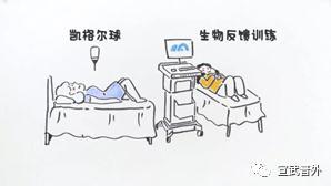 尿失禁|原来真的有“笑尿了”