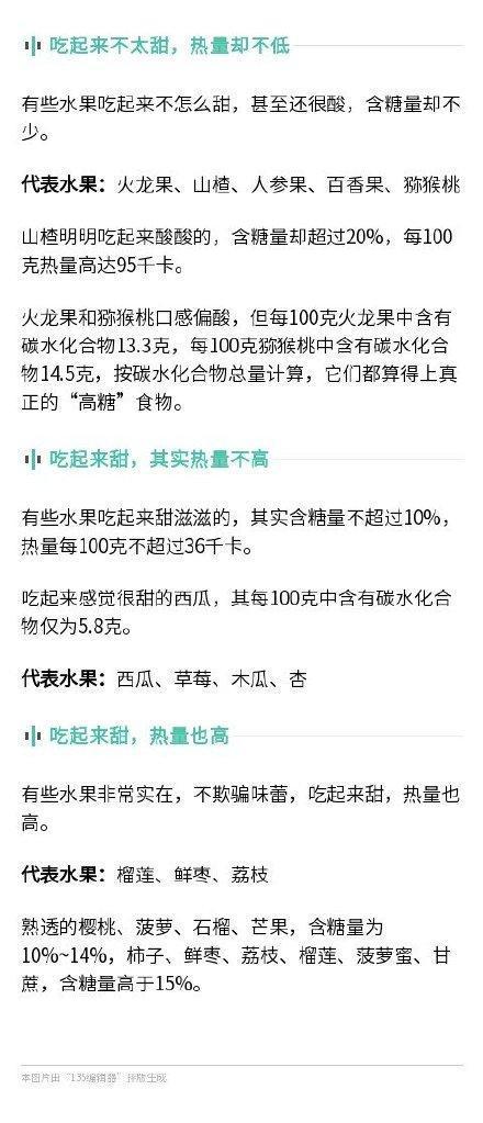 水果|嘴巴有时会骗人！水果吃起来不甜≠热量低