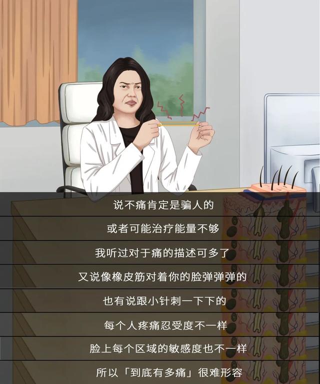 网红吹爆的热玛吉真的有用吗？皮肤科医生终于说了实话