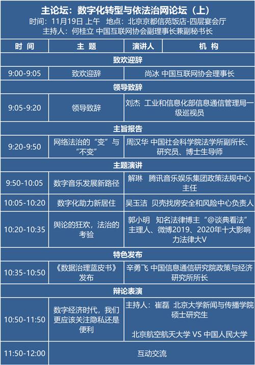 2020中国互联网法治大会 ∣ 11月19日，主论坛重磅来袭，精彩抢先看！