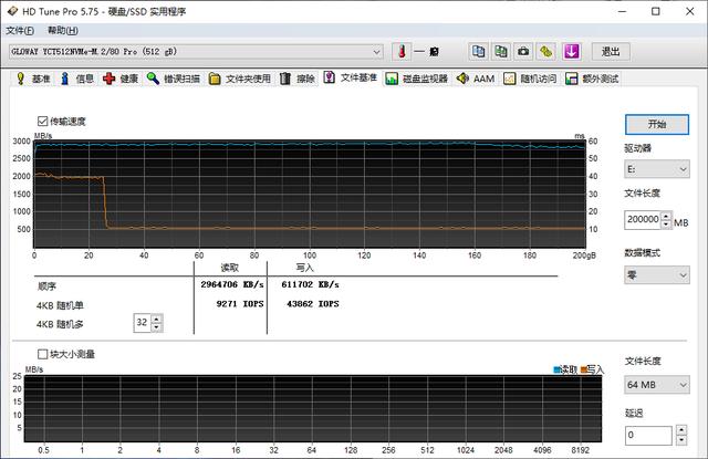 「众测报告」支持一波国产，稳上3400的光威弈 Pro M.2 NVMe SSD装机评测