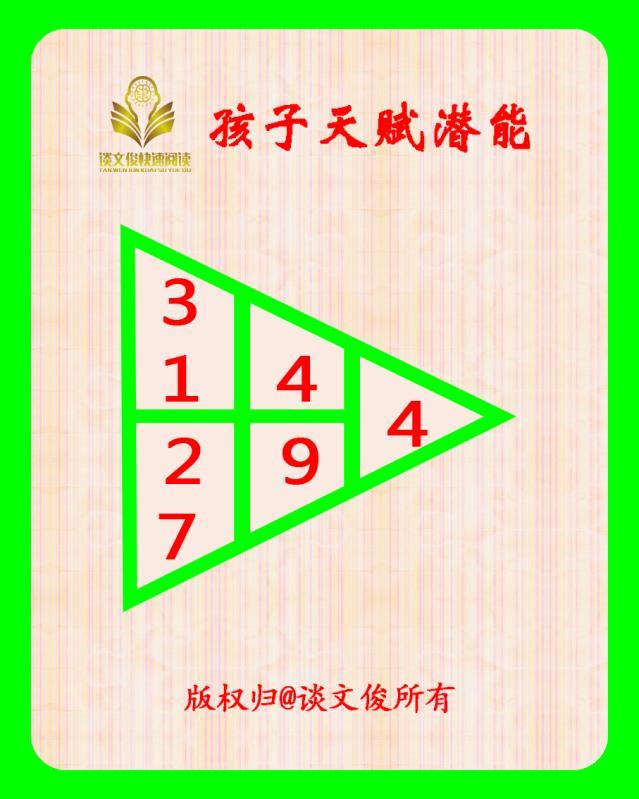 【你的育儿经】孩子是苹果树还是桔子树？手到拈来解析你的宝贝天性潜能！