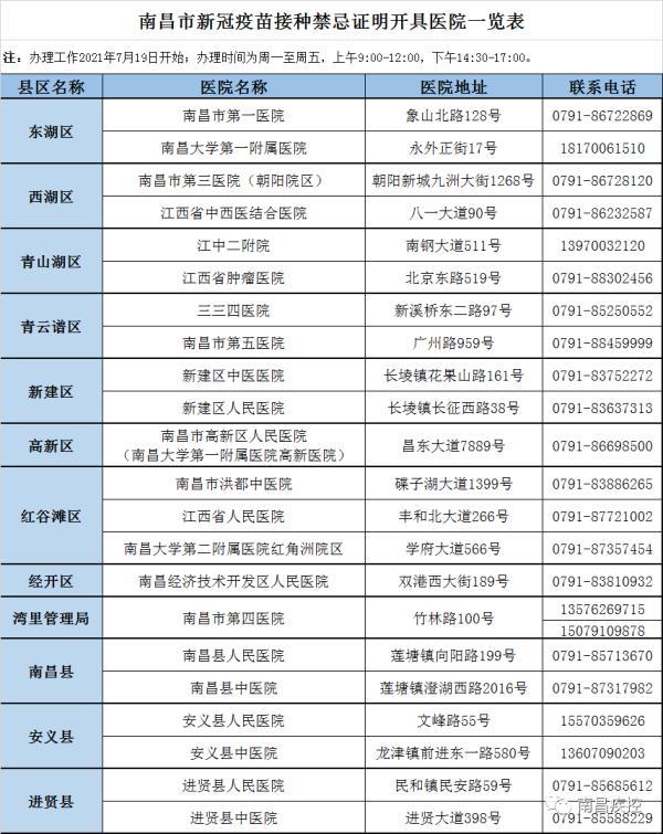 新冠疫苗不能打新冠疫苗接种禁忌证明这样开