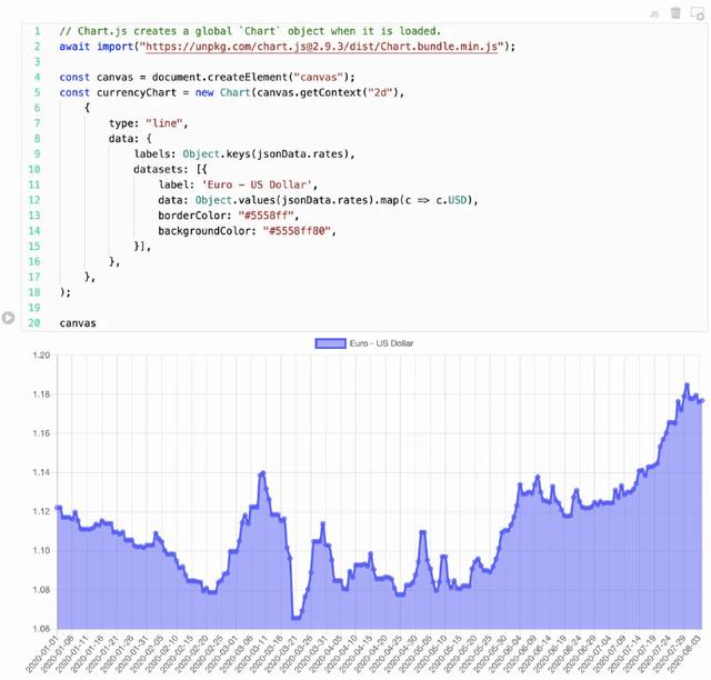 超赞！又一款可交互、可运行代码的 Web 笔记本问世