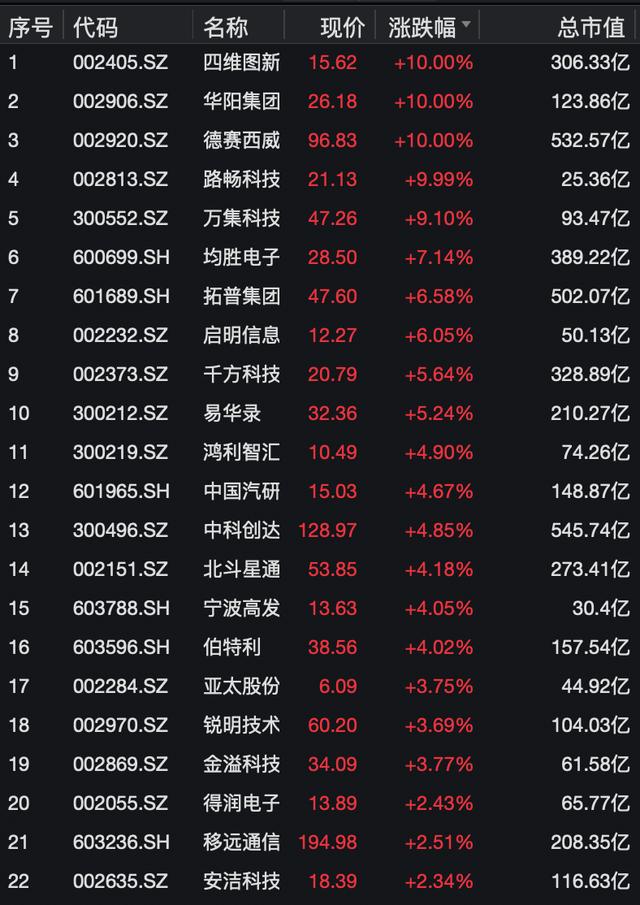 突发！百度官宣重大决定