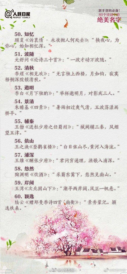 光明网|新手爸妈必备！80个你见过最有寓意的名字