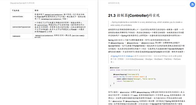 高分力推java文档！Spring MVC 中文学习文档