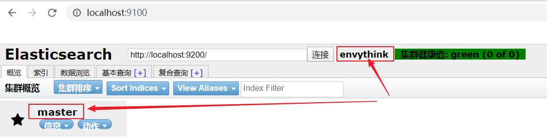 快速入门ElasticSearch（上）