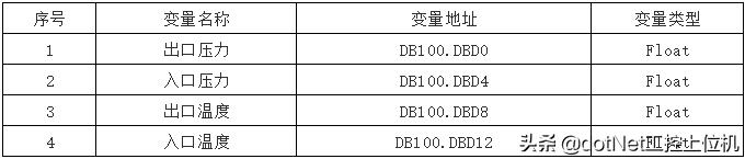 「新阁教育」面对万物互联的智能世界，你是否也想分一杯羹