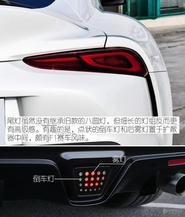 到店实拍新一代丰田Supra：还是那个牛魔王吗？