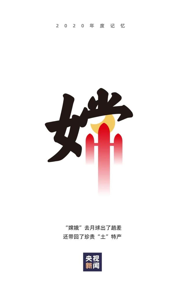 一组字，一起回顾2020，展望2021