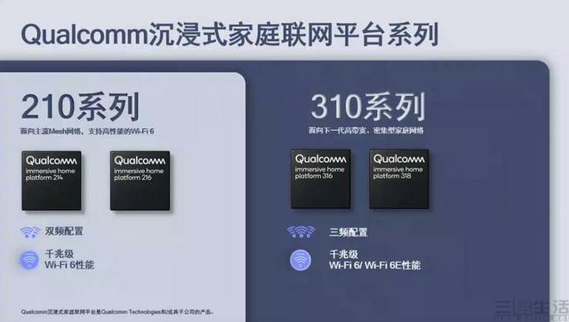 发展了22年的家用WiFi技术，终于要迎来变革了