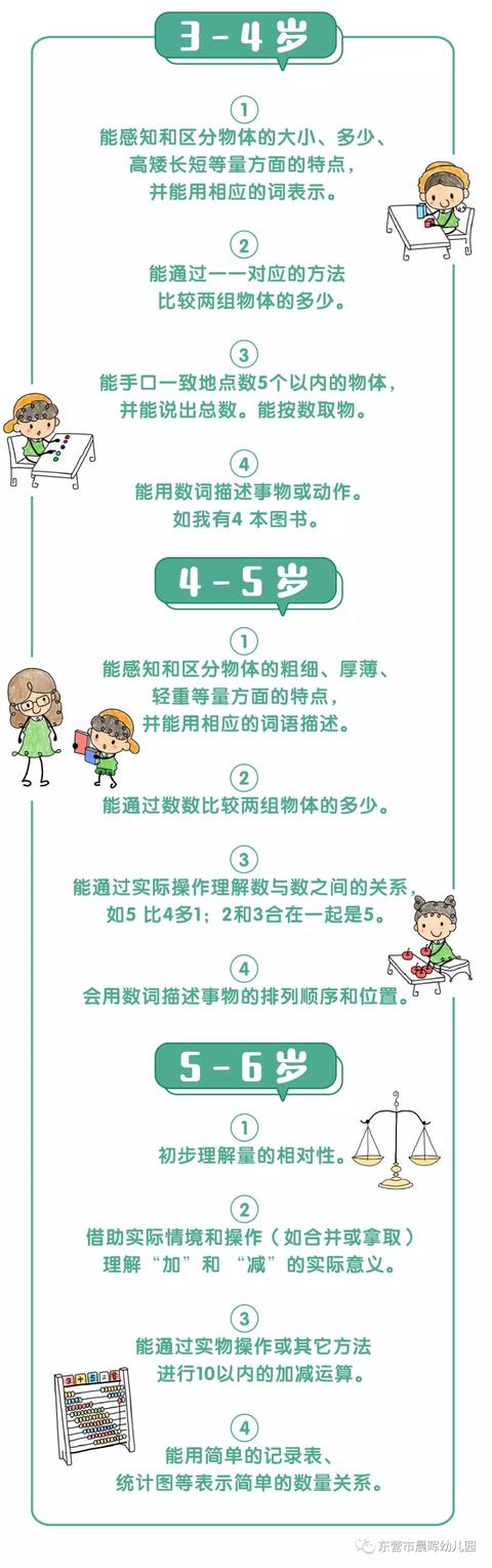 [你的育儿经]沐浴晨晖，与爱同行——晨晖云时光系列活动三十八