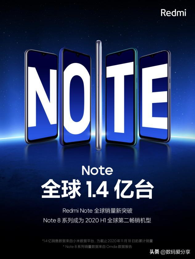 Redmi Note系列全球热卖，品质是关键，新品已呼之欲出