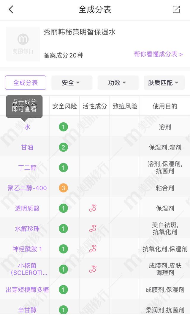 「你的育儿经」孕妇该不该护肤?哪些品牌适合孕妇专用的,值得收藏!