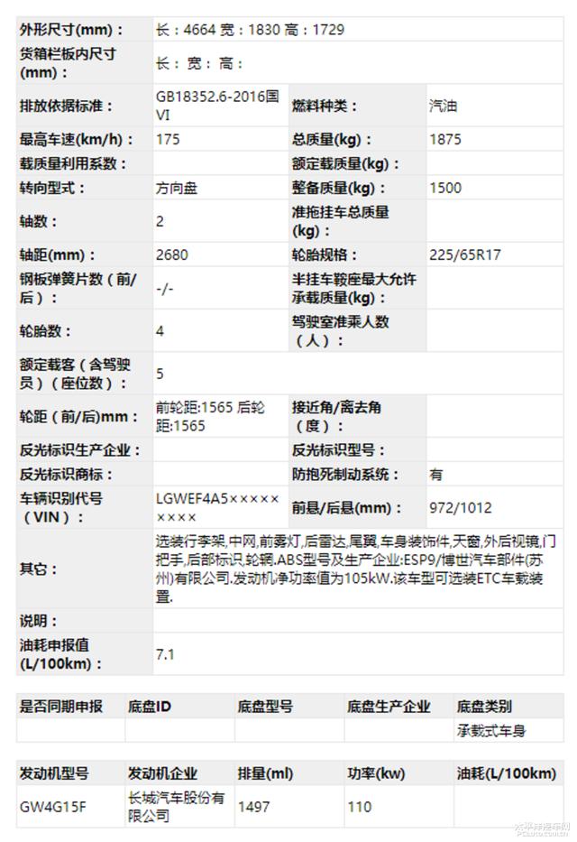 新款哈弗M6 PLUS谍照曝光 或2021年1月上市