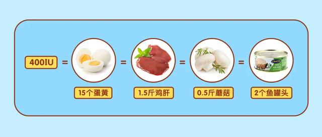 「你的育儿经」这5种食物会“偷钙”，没给孩子吃对，补再多钙也白费