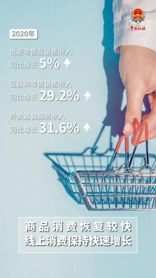 数据|一组税收大数据揭秘：中国经济发展的活力和潜力