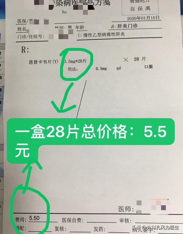 跨省行100多公里路、历时2个多小时，只为1盒5.5元的药