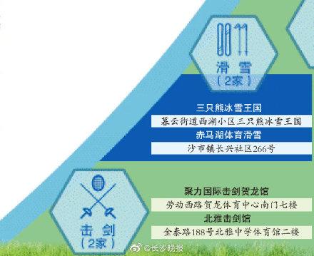 免费|长沙23所游泳馆向全市中小学生免费开放 66个体育项目免费培训点任你选