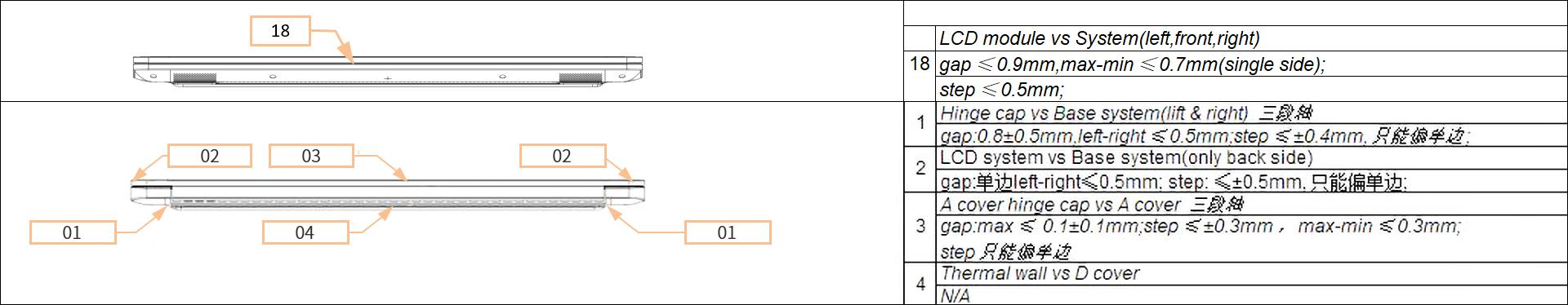 一步到位的理想笔记本？|联想小新Pro13 i7顶配版长篇购买体验