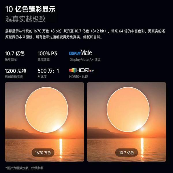 #中国网#OPPO Find X2 Pro上手体验：外观尽显奢华气息“牛奶屏”流畅度无以言表