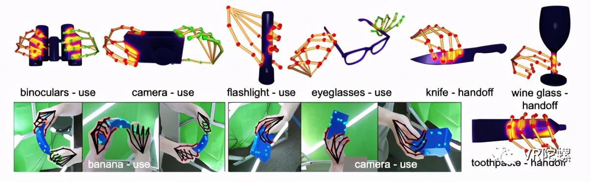 手势交互新突破！ContactPose或助力未来XR无手柄？