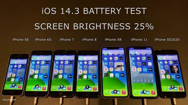 旧款iPhone电池续航实测：iOS 14.3较iOS 14.2没有显著改善