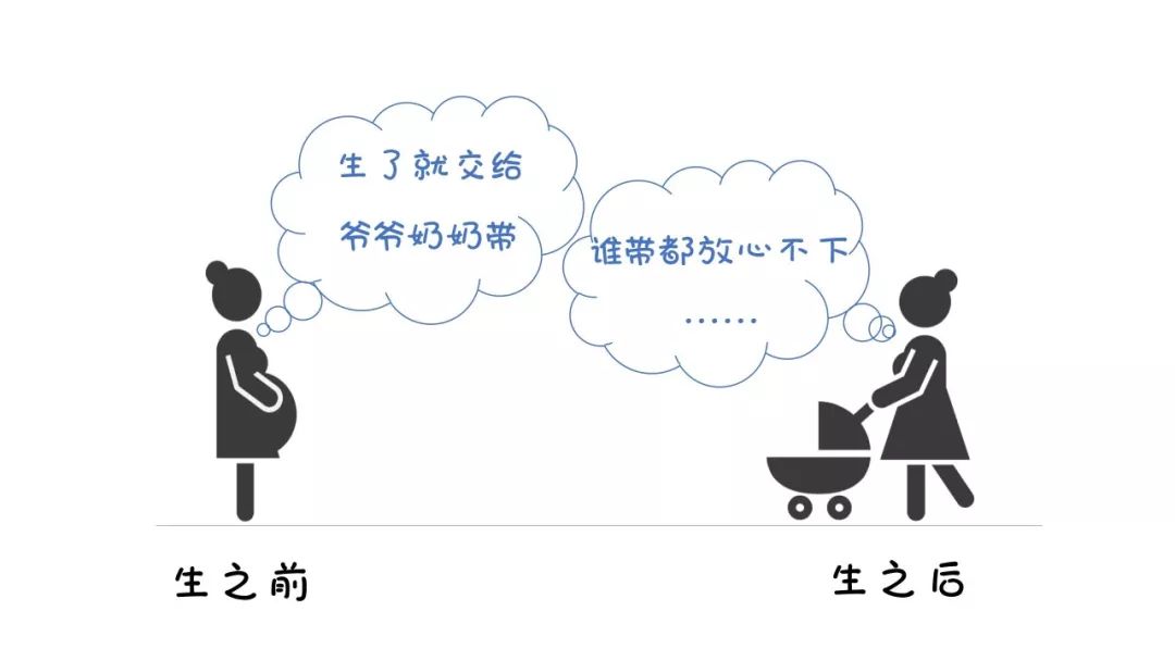 『暖先生格调』生孩子前我也这样天真,现在…如有雷同,没错,就是说你呢