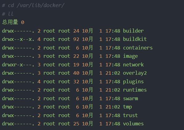 Docker实战002：Centos安装DockerCE详解