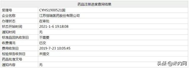 35亿注射剂大品种，恒瑞将拿下首仿