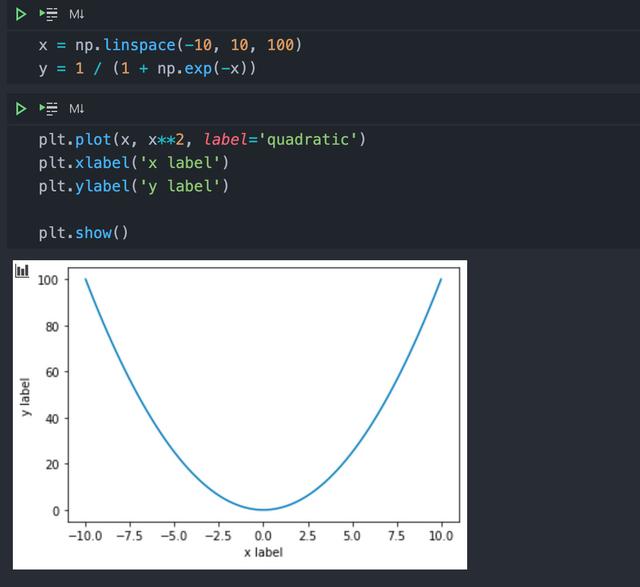 Python画图教程，设置坐标轴标签和间距