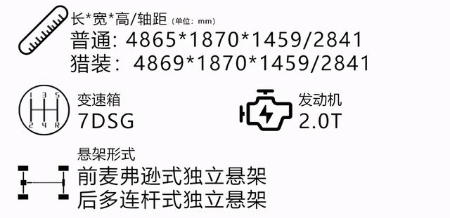 颜值爆表！一汽-大众新CC家族 哪款配置最值得买？