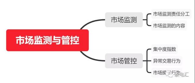 交易|7大变化促发展——《2021年四川电力交易指导意见》重点解读