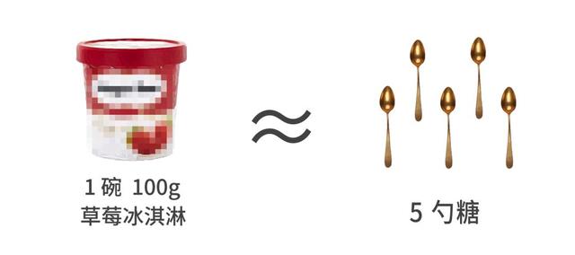 吃糖过量危害严重，世卫组织建议：3岁内婴幼儿拒绝加糖食品