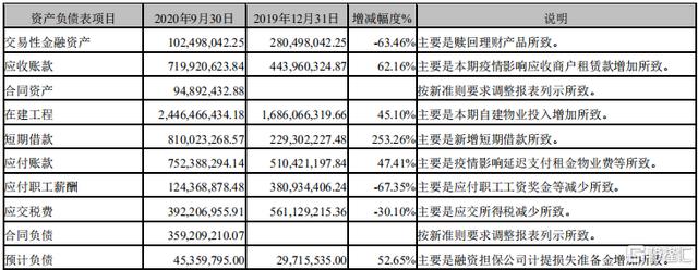 36亿定增落地！阿里加码，小米入局，居然之家止跌转涨