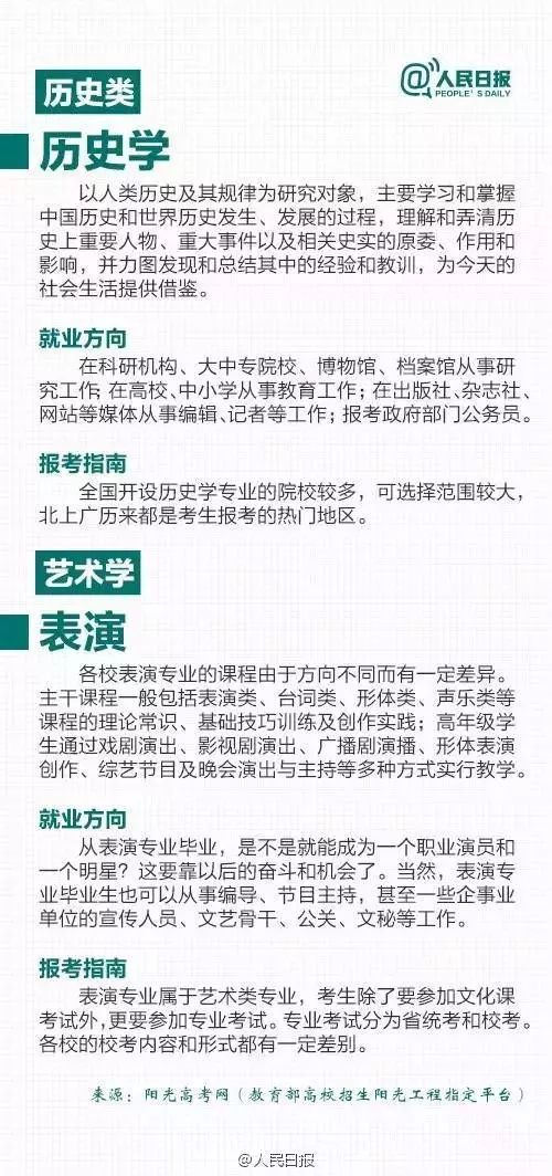 [暖先生格调]过来人谈热门专业的真面目，附教育部权威解读24个热门专业！