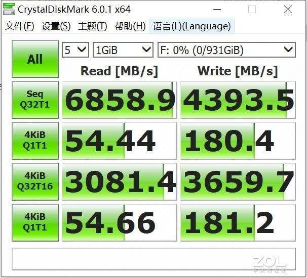 WD_BLACK AN1500扩展卡型SSD评测：PCIe 3.0平台突破6.5GB/s