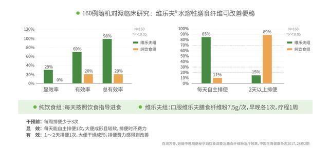 【你的育儿经】硬核宝妈孕期必备技能——不能让孩子输在起跑线上