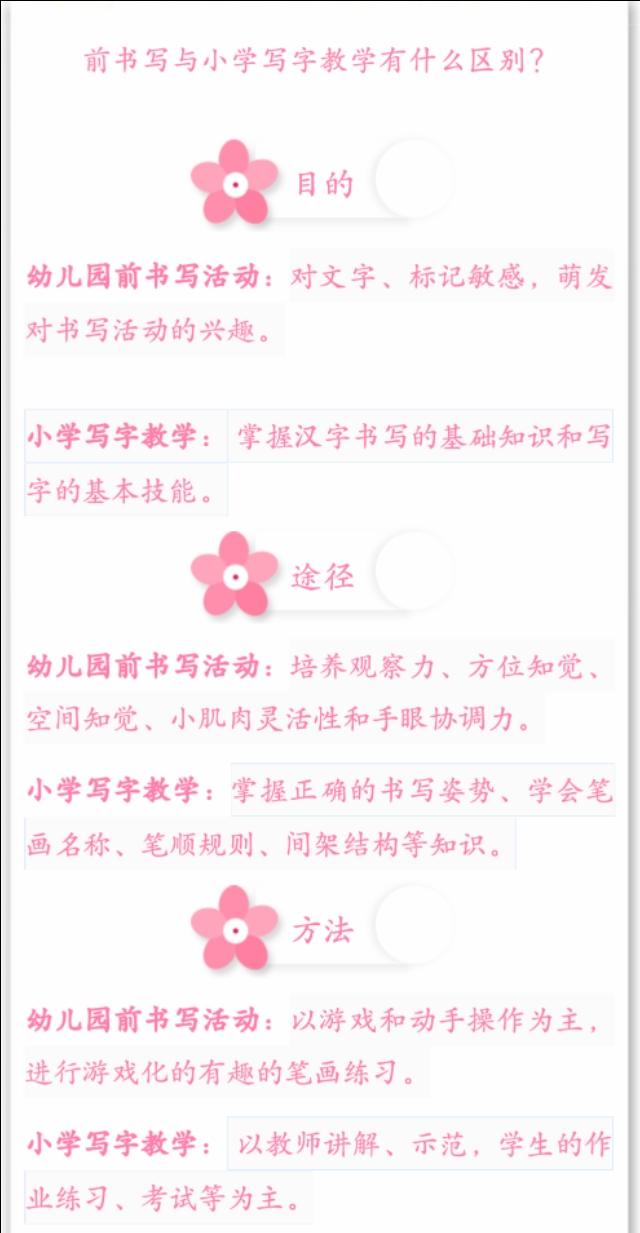 你的育儿经：幼小衔接——幼儿过渡小学，书写注技巧的培养。