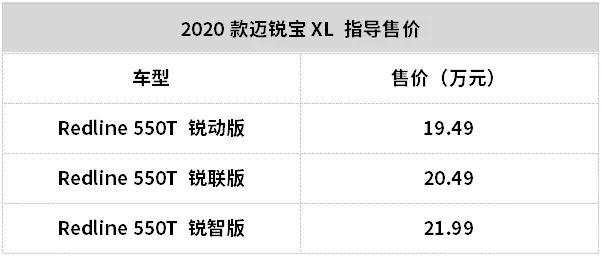 2.0T+9AT，新款迈锐宝XL不到20万？更精彩的在后面