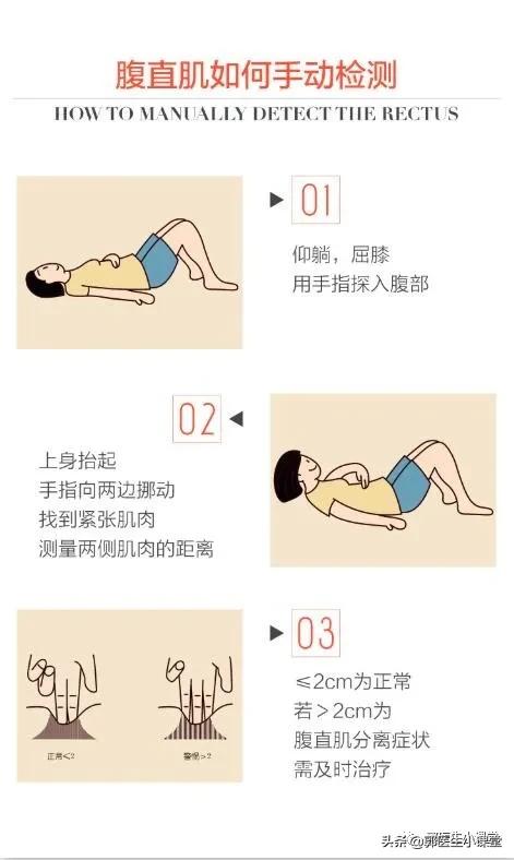「超级宝妈」生完孩子还有个大肚子，怎么办？