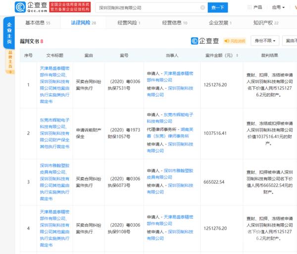 罗永浩直播搭档朱萧木公司存款被冻结 金额达1572万