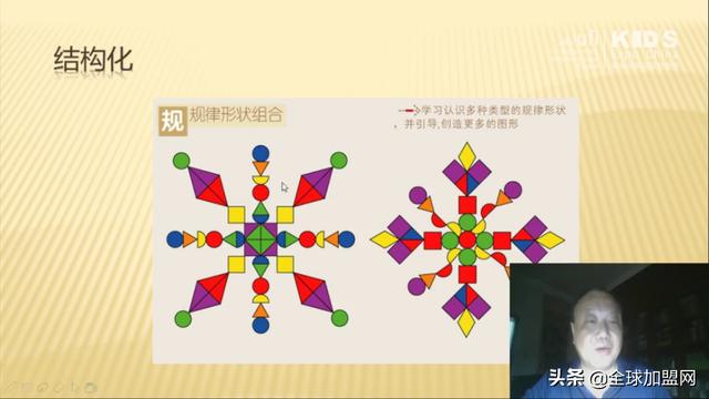超幸福一家|华南幼教展云展会丨曹中平：游戏课程化实践中的玩具优配